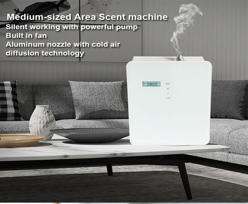 Wall Mounted Commercial Aroma Diffuser 8W 12V HVAC Scent System
