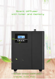 Small Metal Hvac Scent System , Electric Aroma Diffuser For 100m2 And Retail Shops