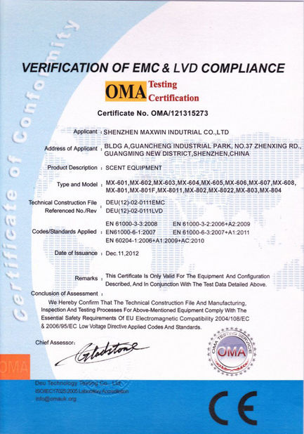 China Shenzhen Maxwin Industrial Co., Ltd. certification
